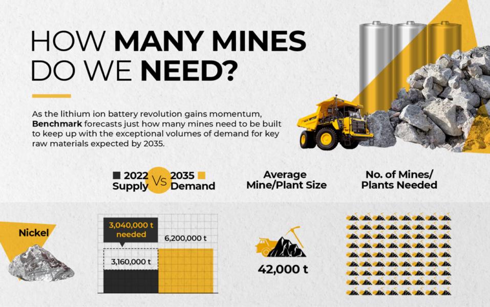 Mining intelligence. Metals &amp; mining intelligence. metallic mineral exploration. geophysics and mineral exploration by squid.