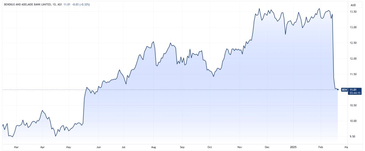 BEN 2025-02-20 12-15-44