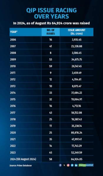 QIP graphics2