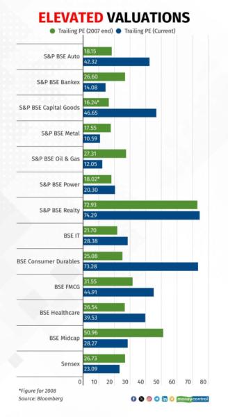 mf-conclave-valuation R (1)