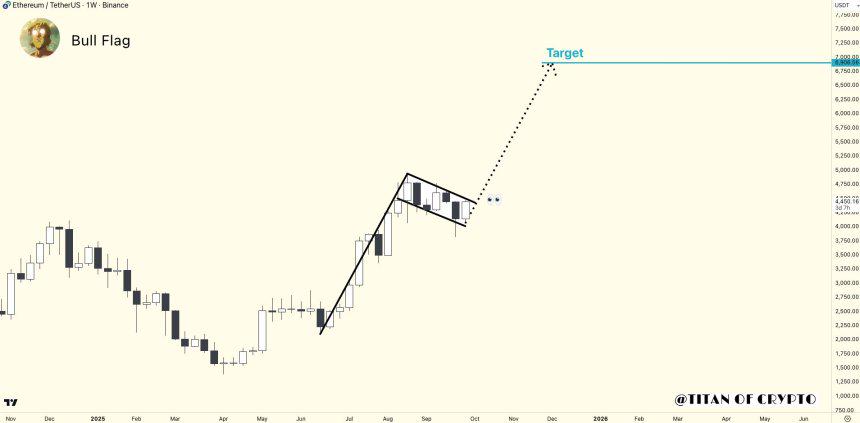Ethereum