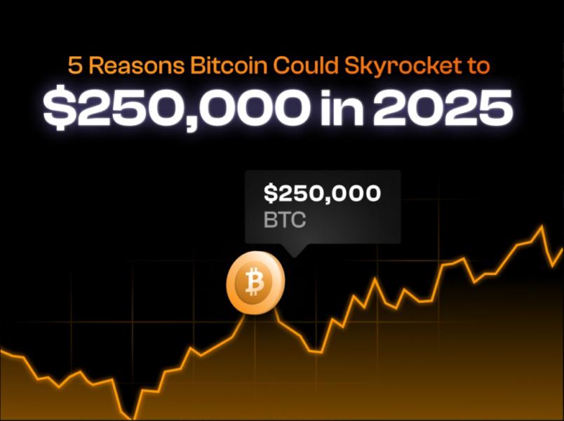 🟨"Bitcoin: Prospettive di Prezzo Fino a 199.000 Dollari Entro il 2025"
