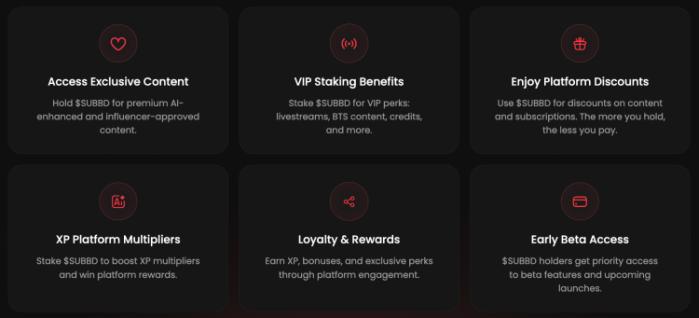 SUBBD token benefits.