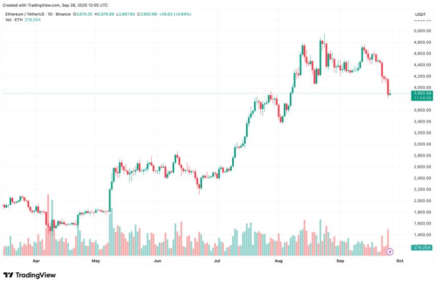 ethereum