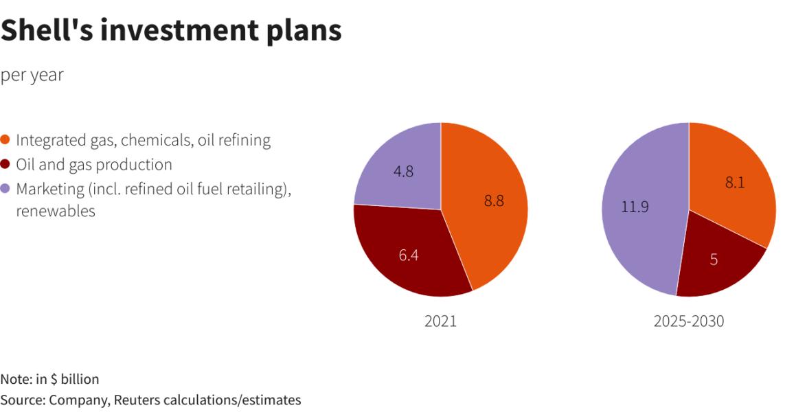 Reuters Graphics