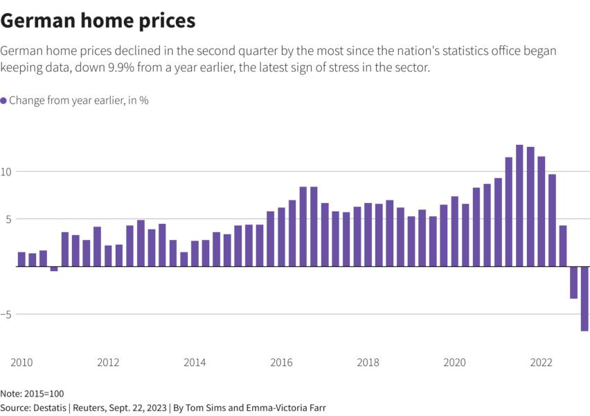 Reuters Graphics