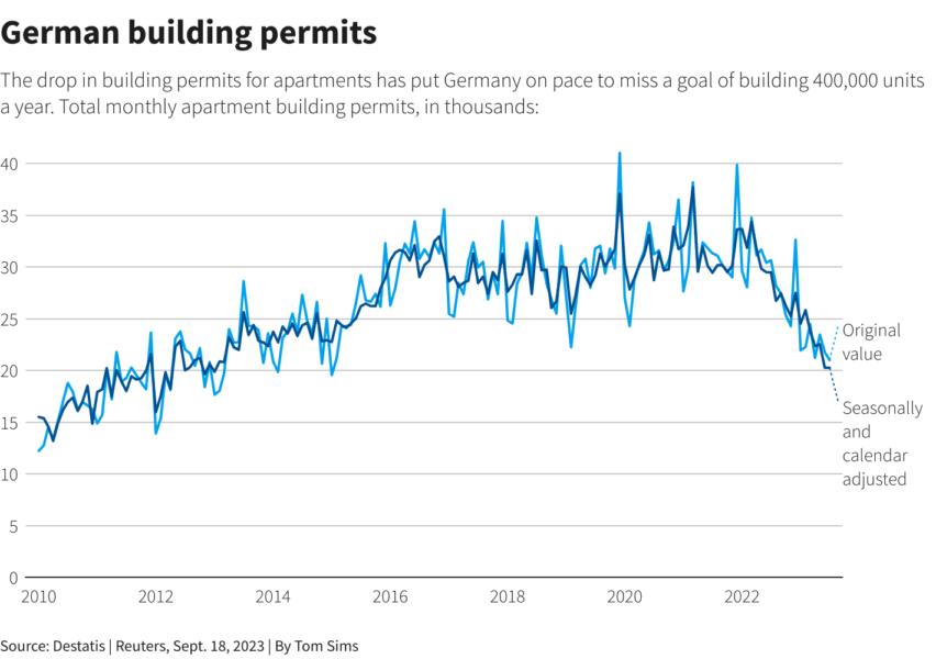 Reuters Graphics