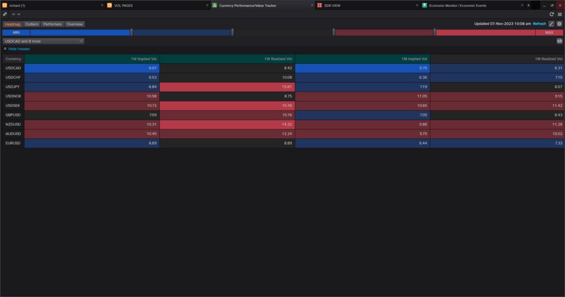 COMMENTA clear FX theme is on display via FX options — TradingView News