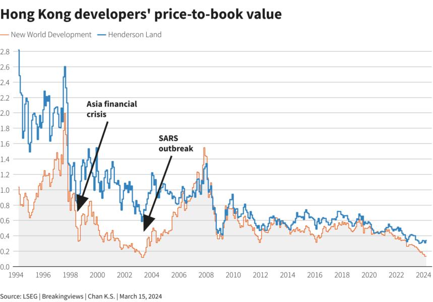 Reuters Graphics