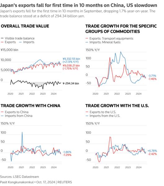 TSMC steadies chip ship, ECB set to ease — TradingView News