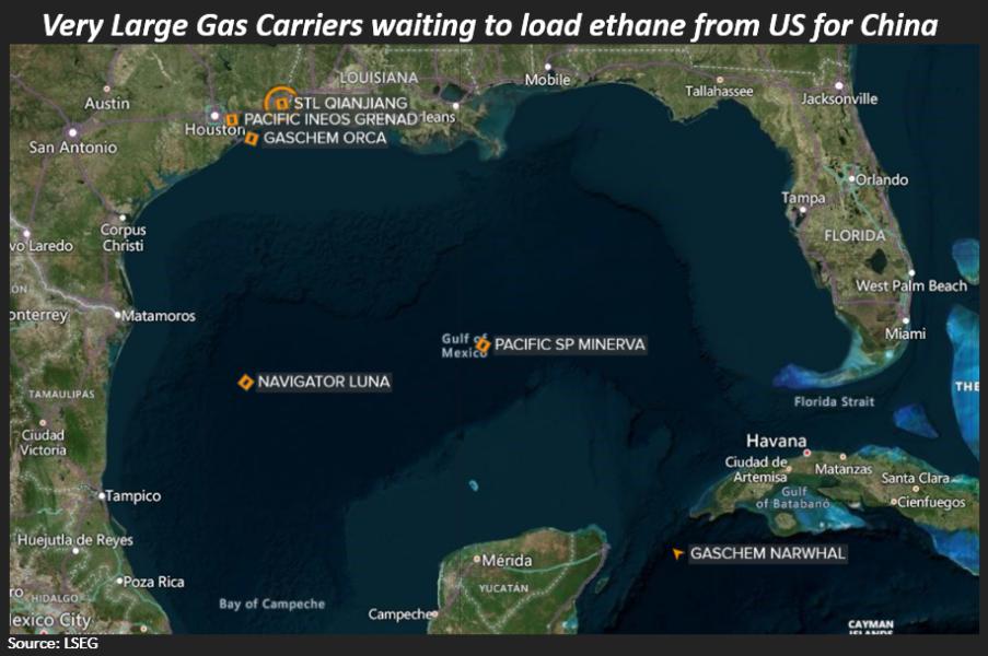 Very Large Gas Carriers waiting to load ethane from US for China