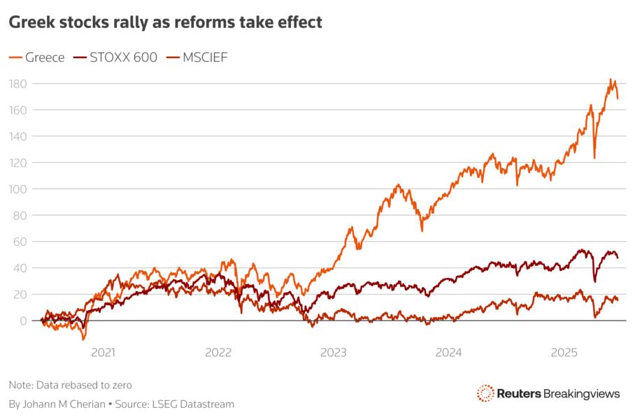Greek stocks rally as reforms take effect