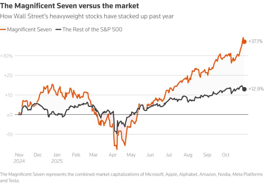 Private jobs in spotlight amid data blackout — TradingView News