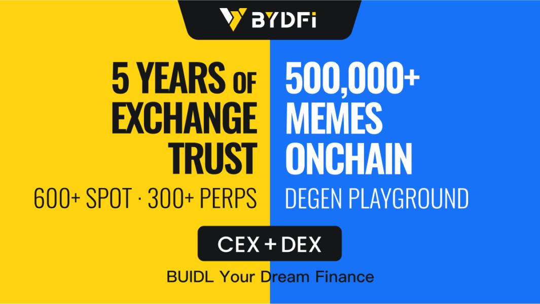 BYDFi MoonX