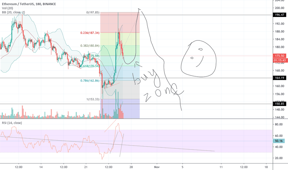 cryptocurrency market tradingview
