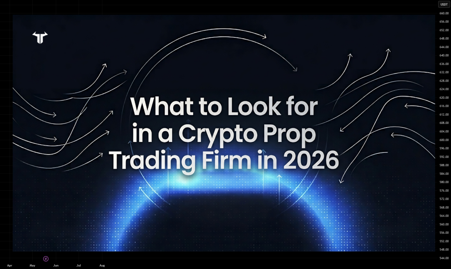 What to Look for in the Best Crypto Prop Trading Firm in 2026 for ...