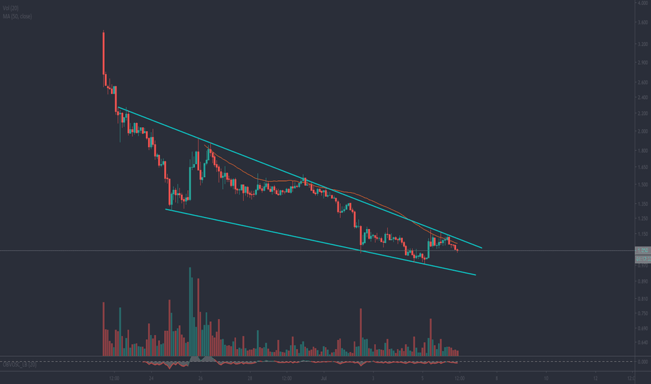 when oex cryptocurrency market start trading tron when oex cryptocurrency market start trading tron