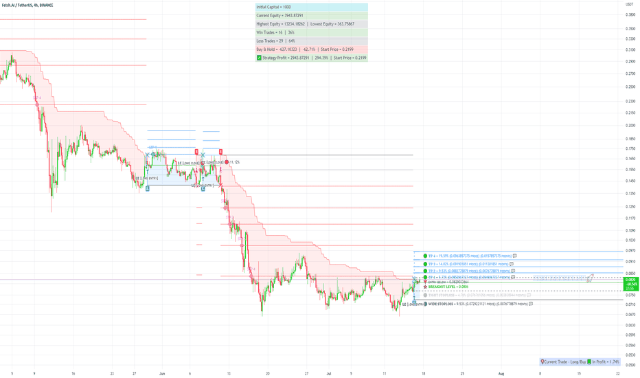 t_ROBINHOODLAB