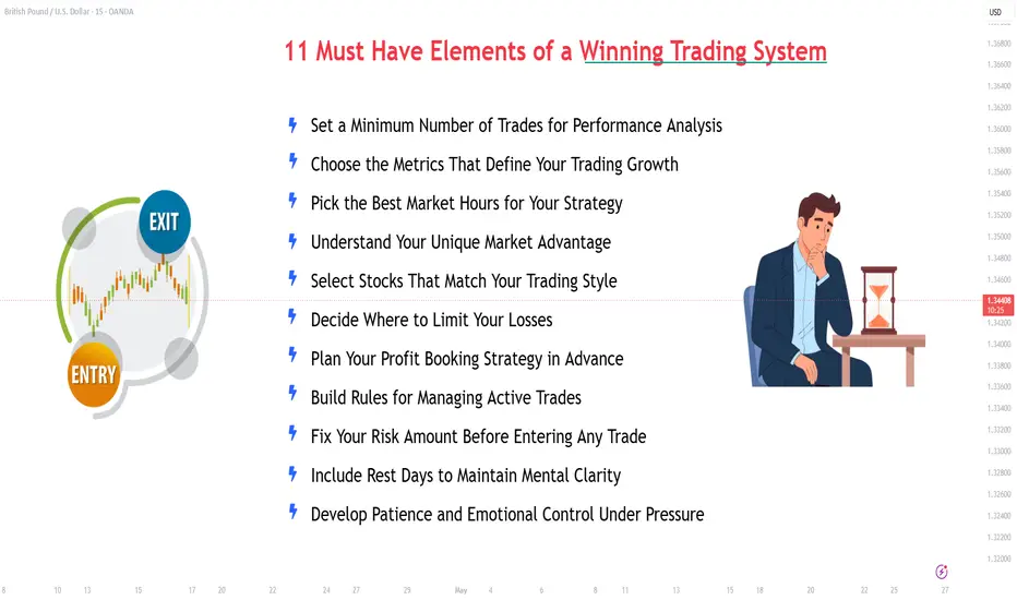 11 Must Have Elements of a Winning Trading System for OANDA:GBPUSD by ...