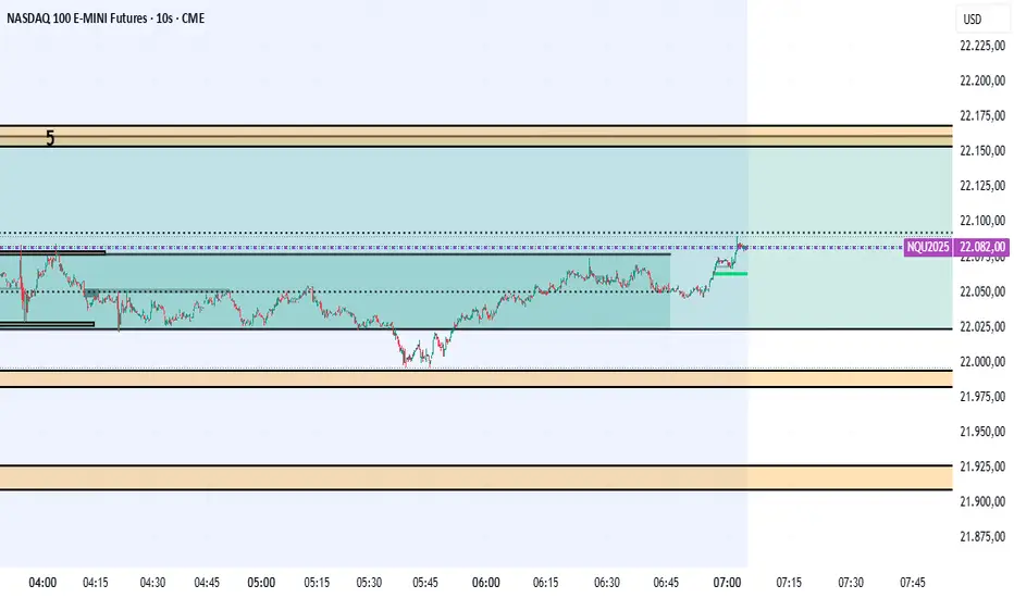 Stephis Supply & Demand Zones v3 — Indicator by behreste — TradingView