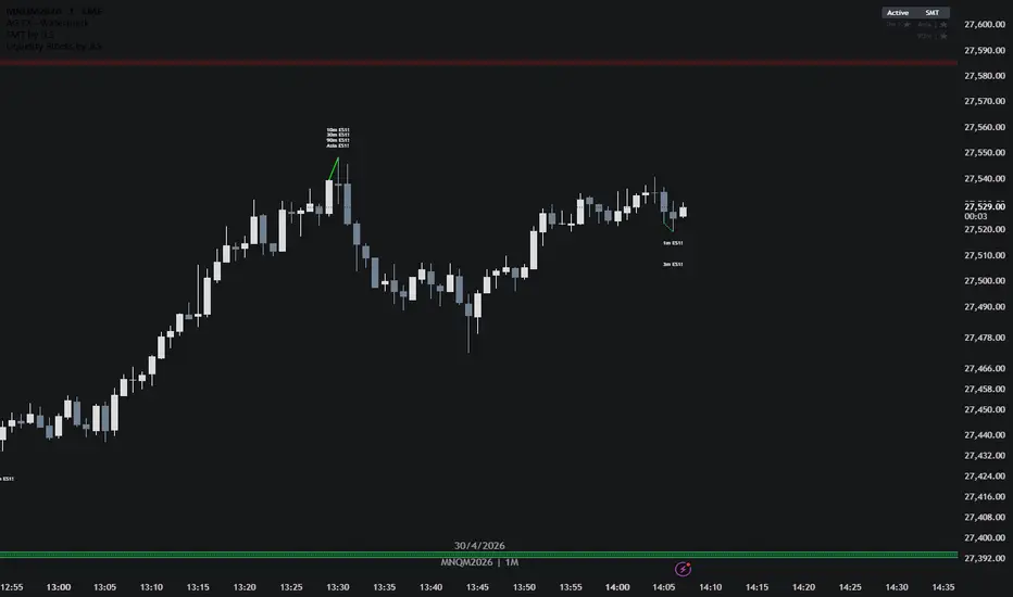 Liquidity Blocks [JLS] — LastLightSeeker tarafından gösterge — TradingView