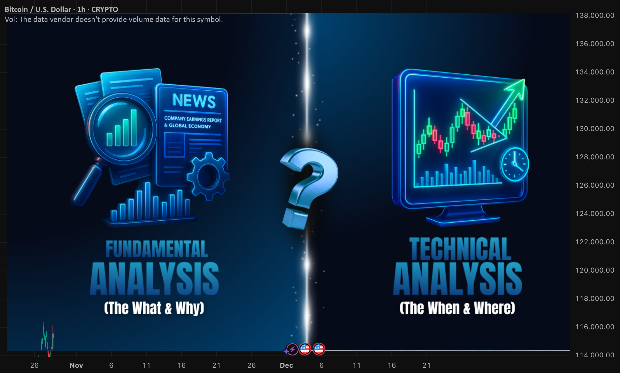 Fundamental vs. Technical Analysis: The Ultimate Guide for CRYPTO ...