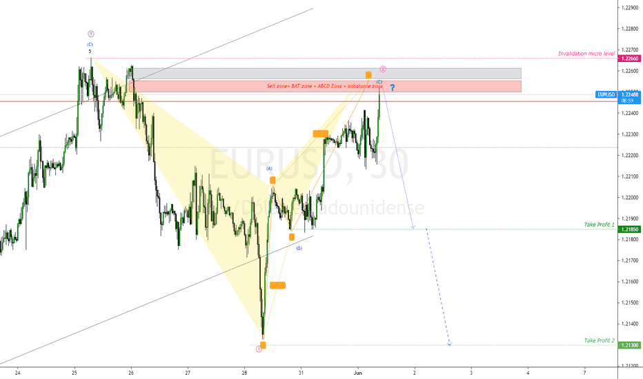 cambi forex timp real
