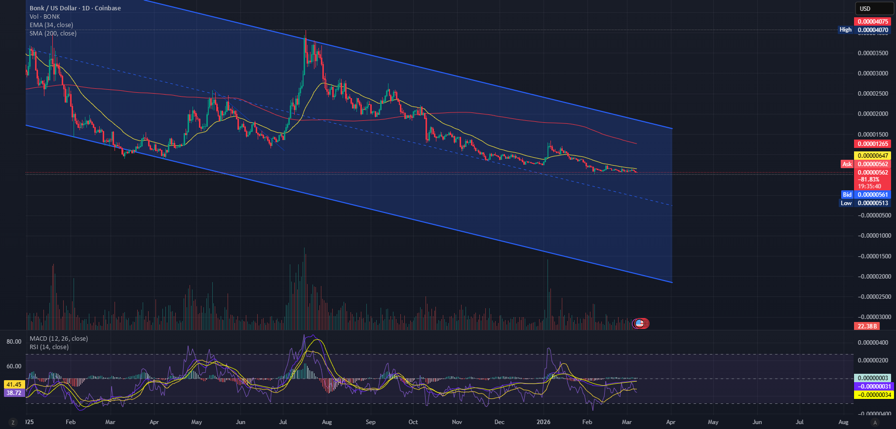 chitowntrader23