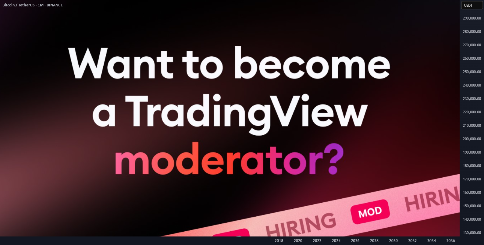 TRADINGVIEW IS LOOKING FOR A NEW ENGLISH MODERATOR - IS IT YOU ? for BINANCE:BTCUSDT by TradingView