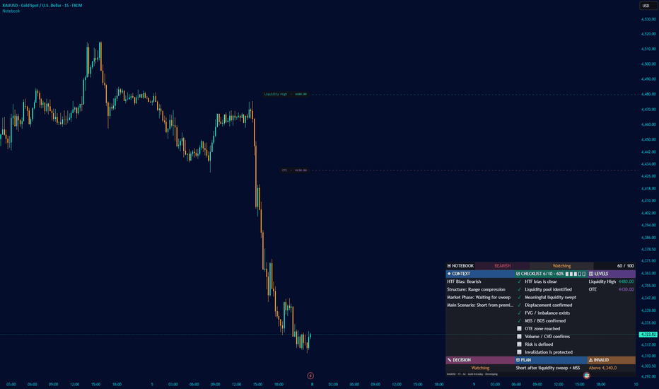 Notebook — 지표 및 전략 — TradingView