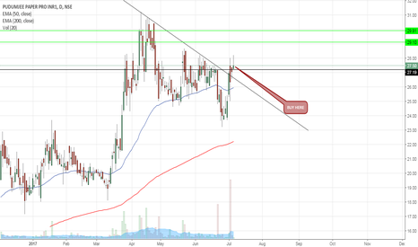 Dcw broker forex
