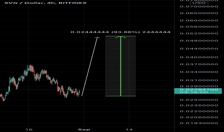 software bitcoin trader bitcoin baht