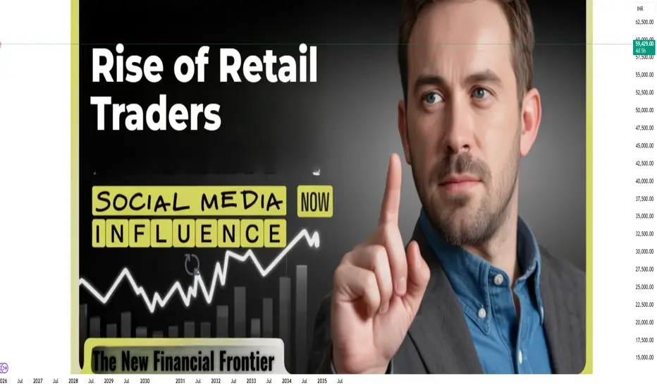 The Rise of Retail Traders and the Power of Social Media for NSE ...