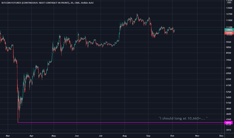 1 bitcoină pe lună propriul schimb bitcoin