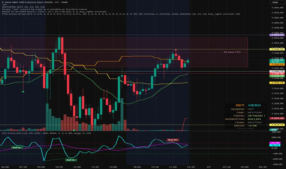 FVG Zones Array— Indicateur par Buckeye13 — TradingView