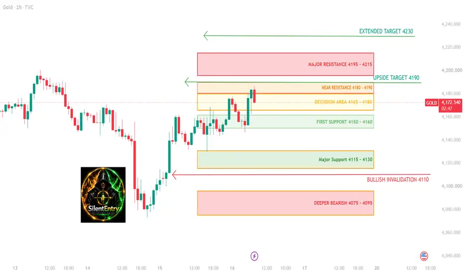 Near Resistance