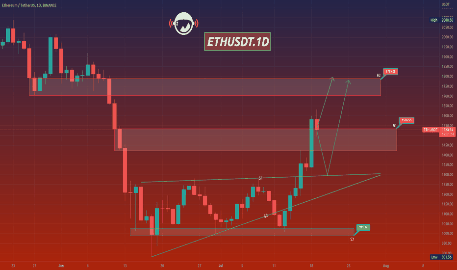 t_MarsSignals