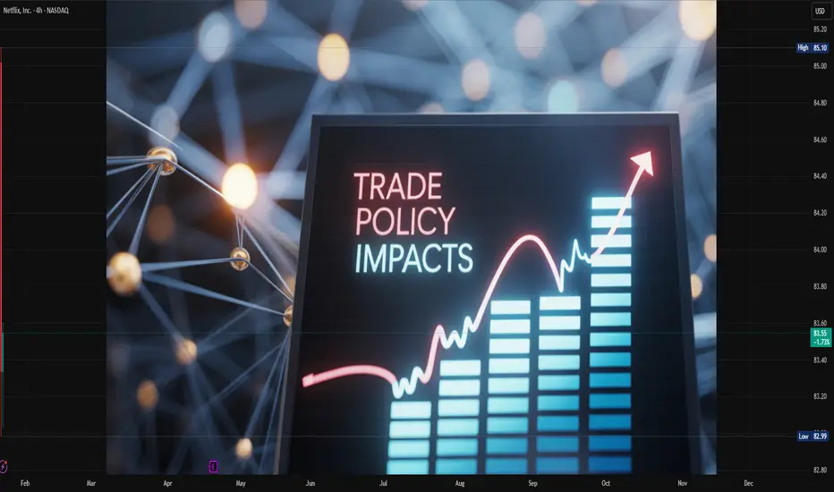 Impact of Trade Policy on Financial Markets and Trading Dynamics for ...