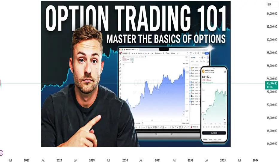 Basics of Option Trading for Beginners for NSE:NIFTY by ...