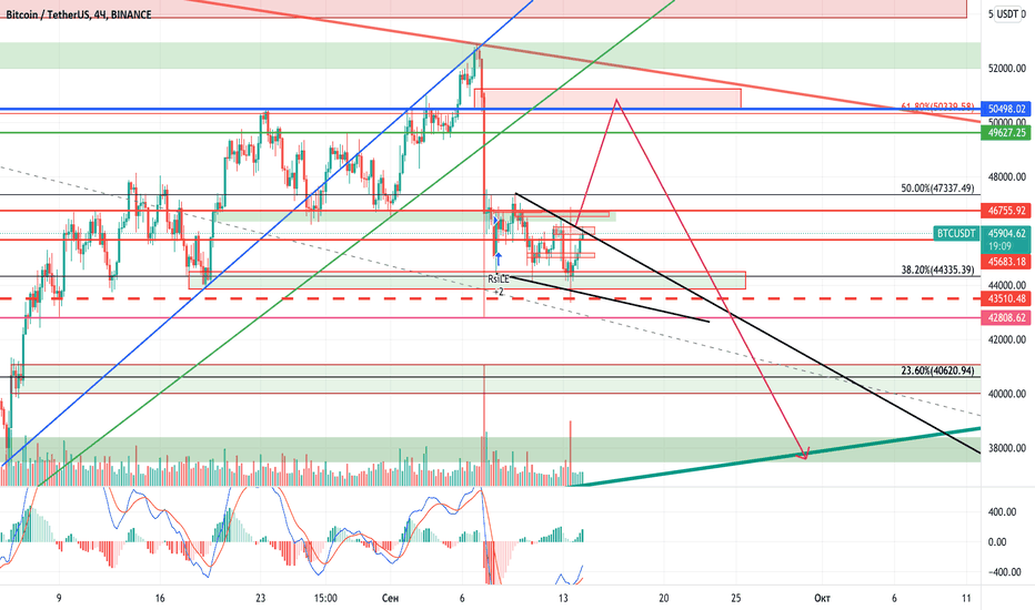 4bc bitcoin