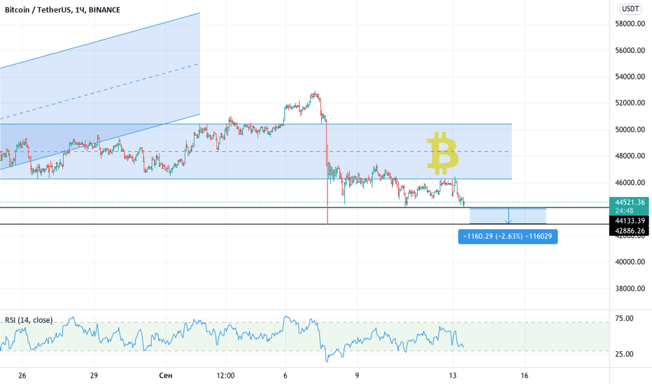 300 gbp a btc recensione di bitcoin auto trader