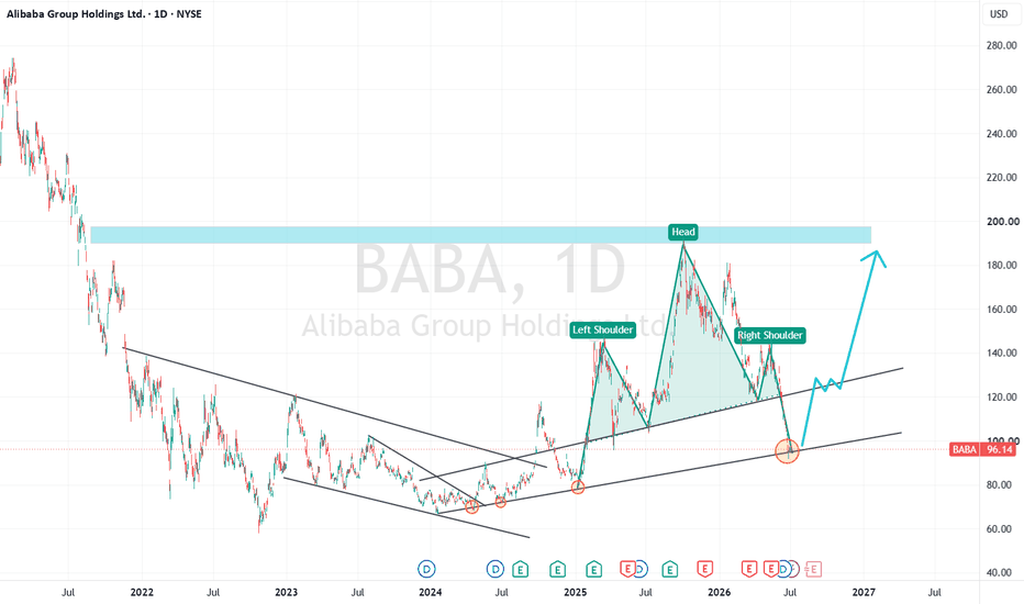 89988 Stock Price and Chart — HKEX:89988 — TradingView