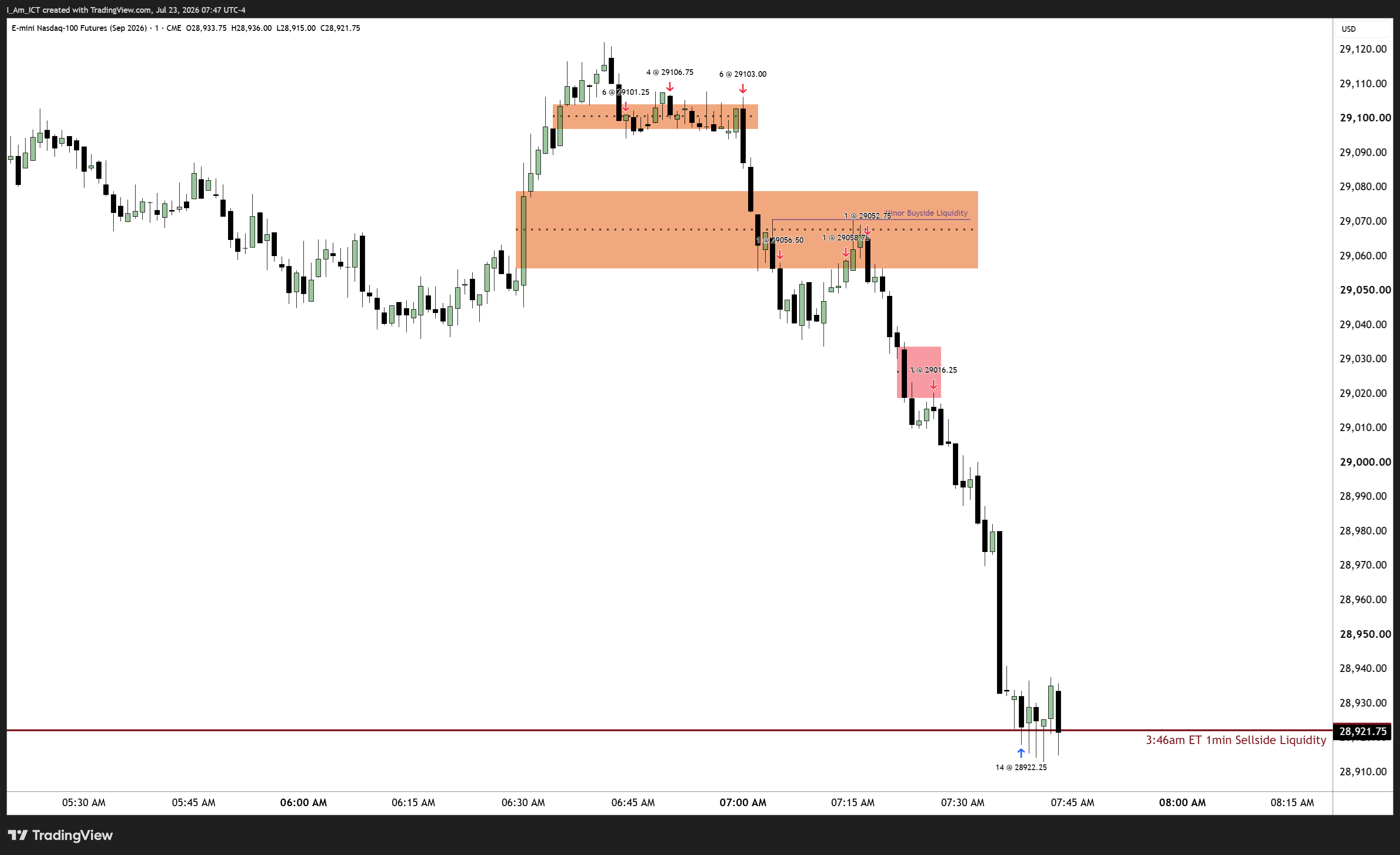 CME_MINI:NQU2026 Chart Image by I_Am_ICT