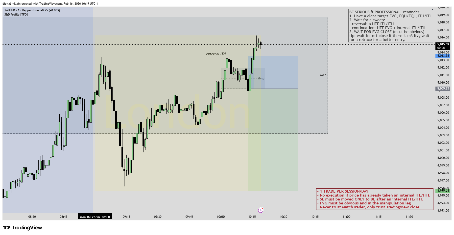 16 Feb short L