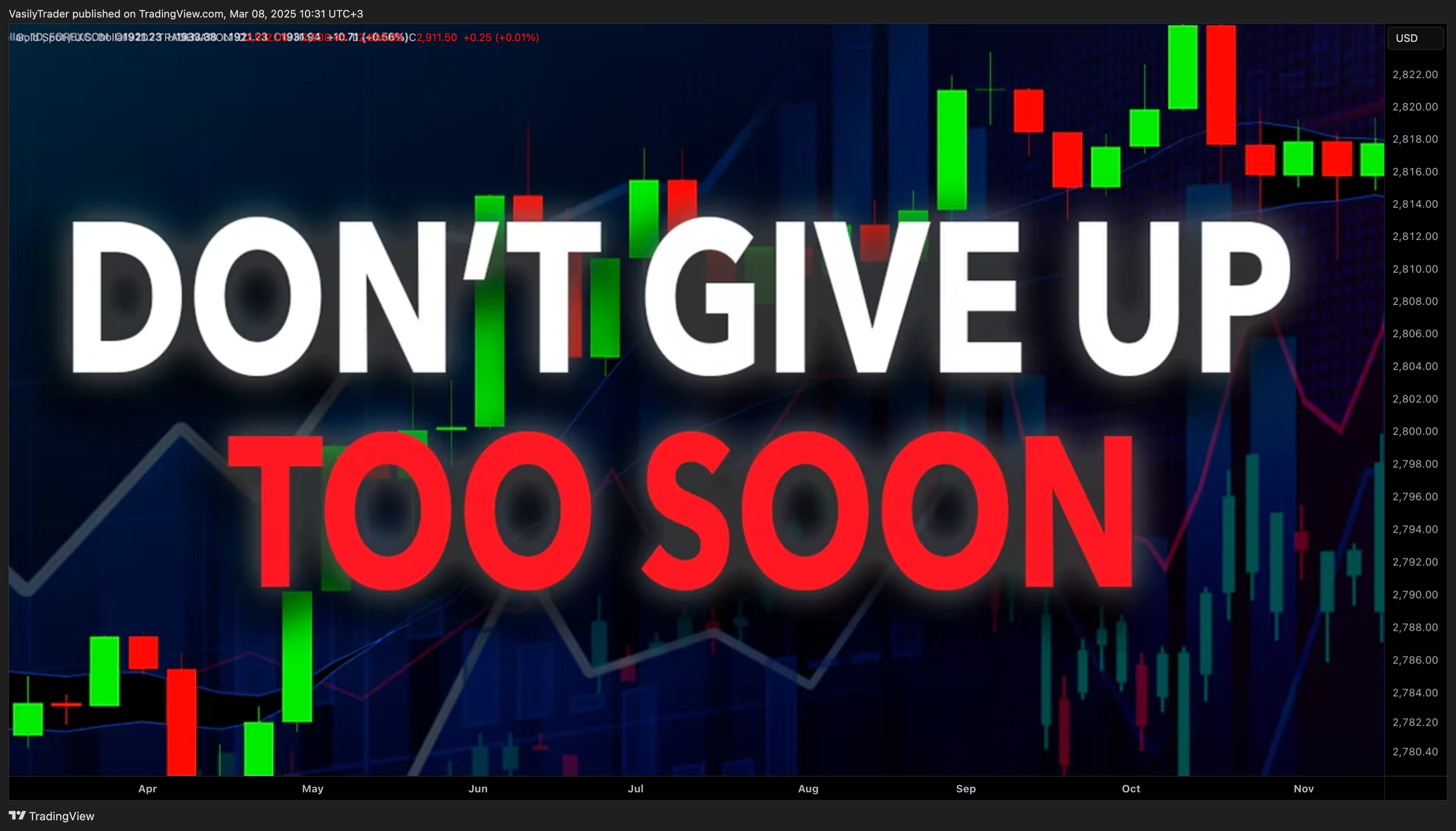 Immagine del grafico TRADENATION:XAUUSD di VasilyTrader