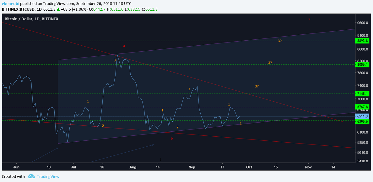  Chart Image