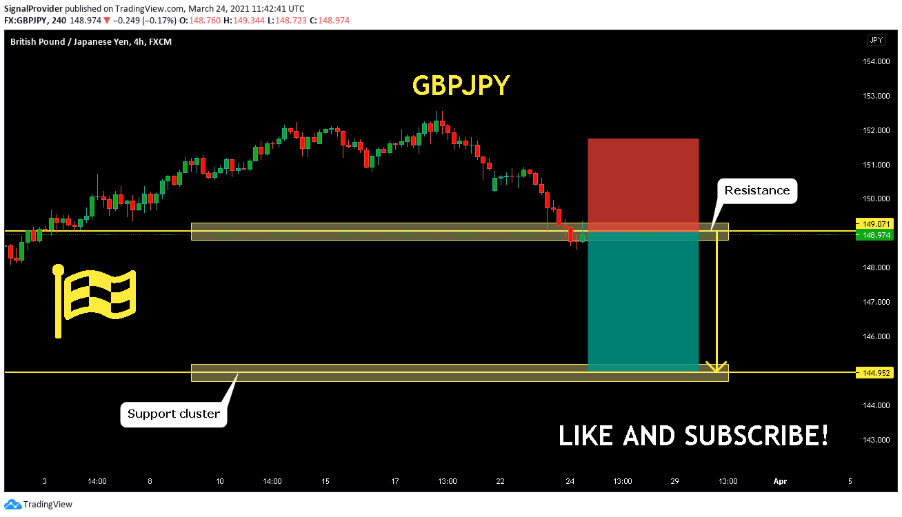  Grafik Görseli