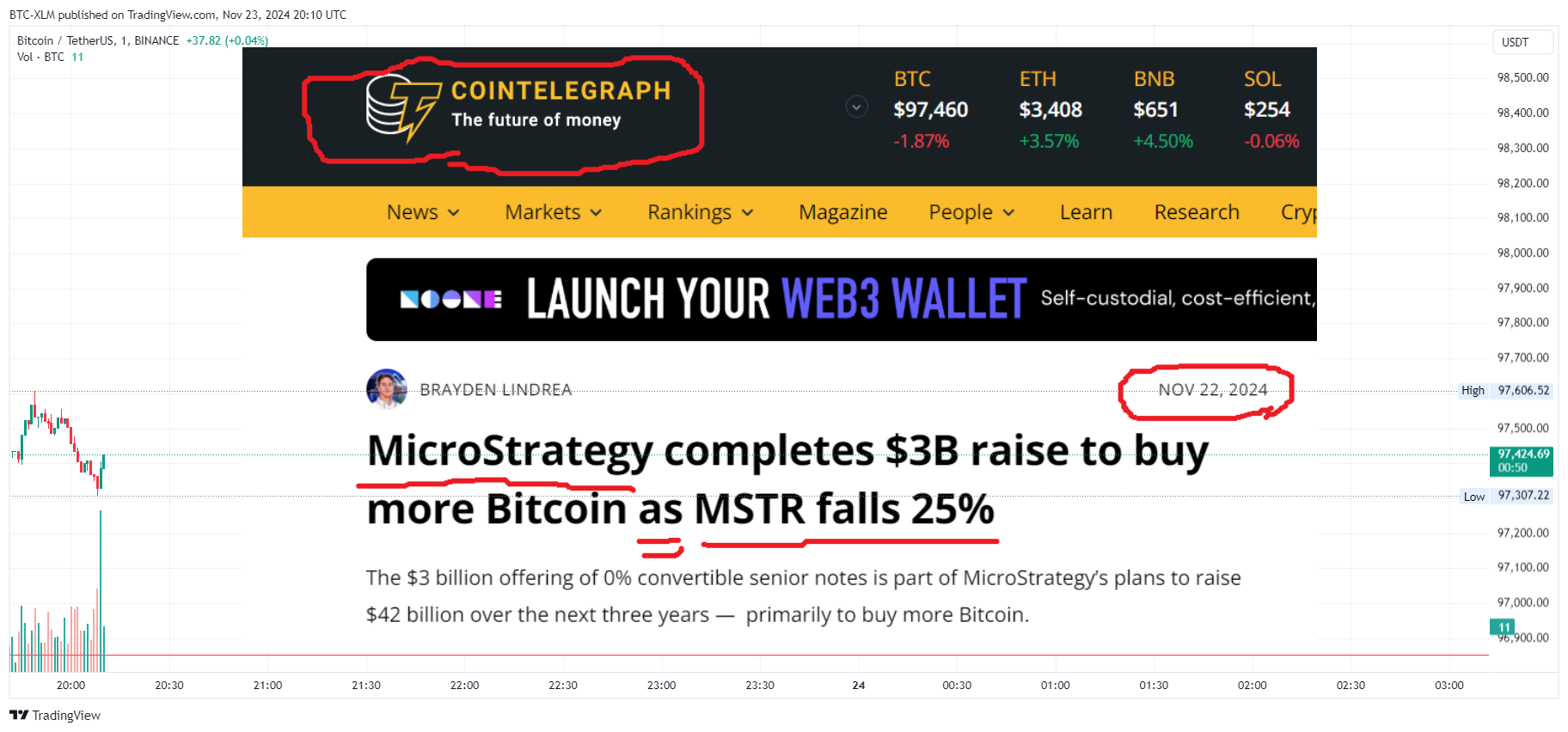 BTC-XLM tarafından BINANCE:BTCUSDT Grafik Görseli