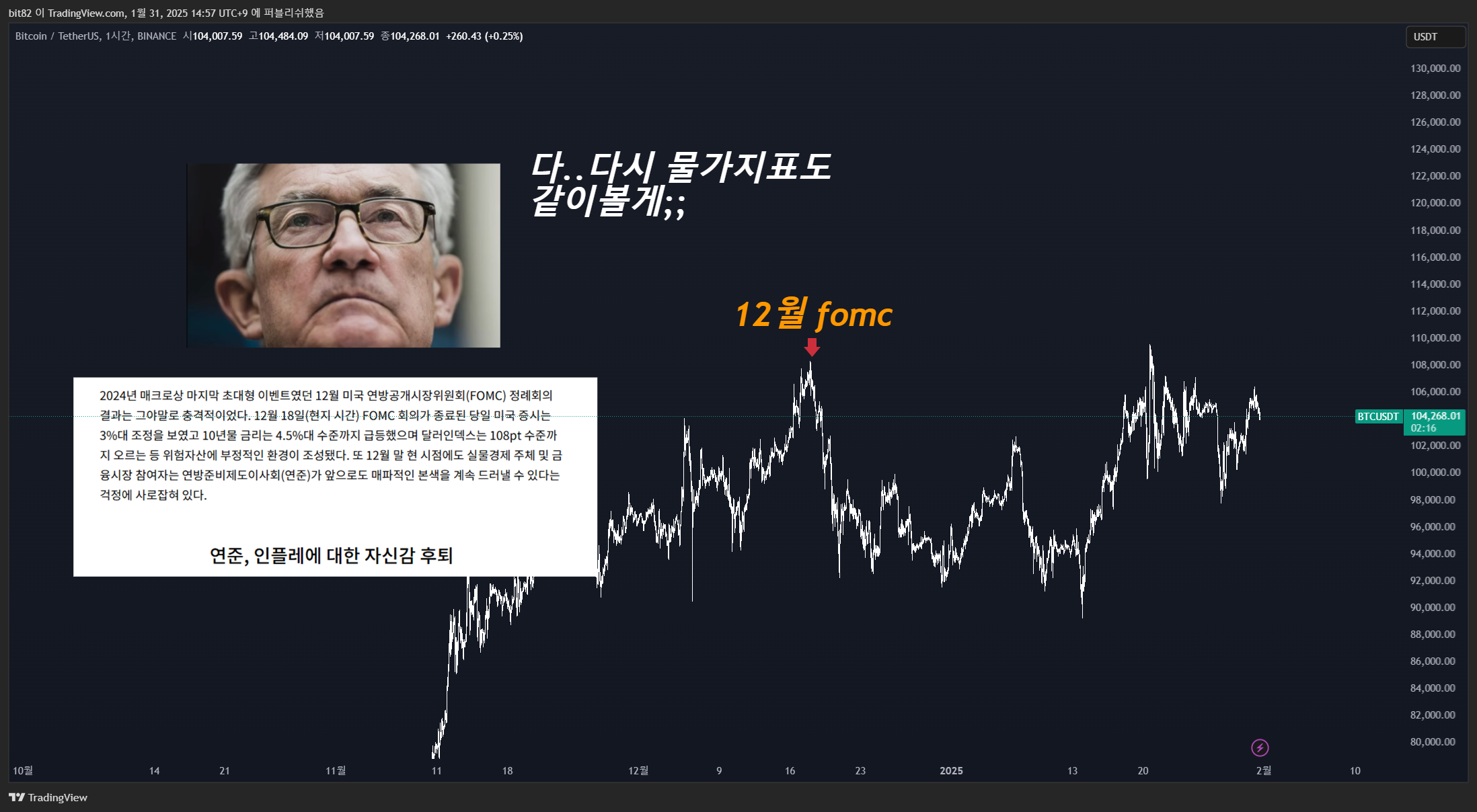 BINANCE:BTCUSDT Chart Image by blaze_it_up_xero