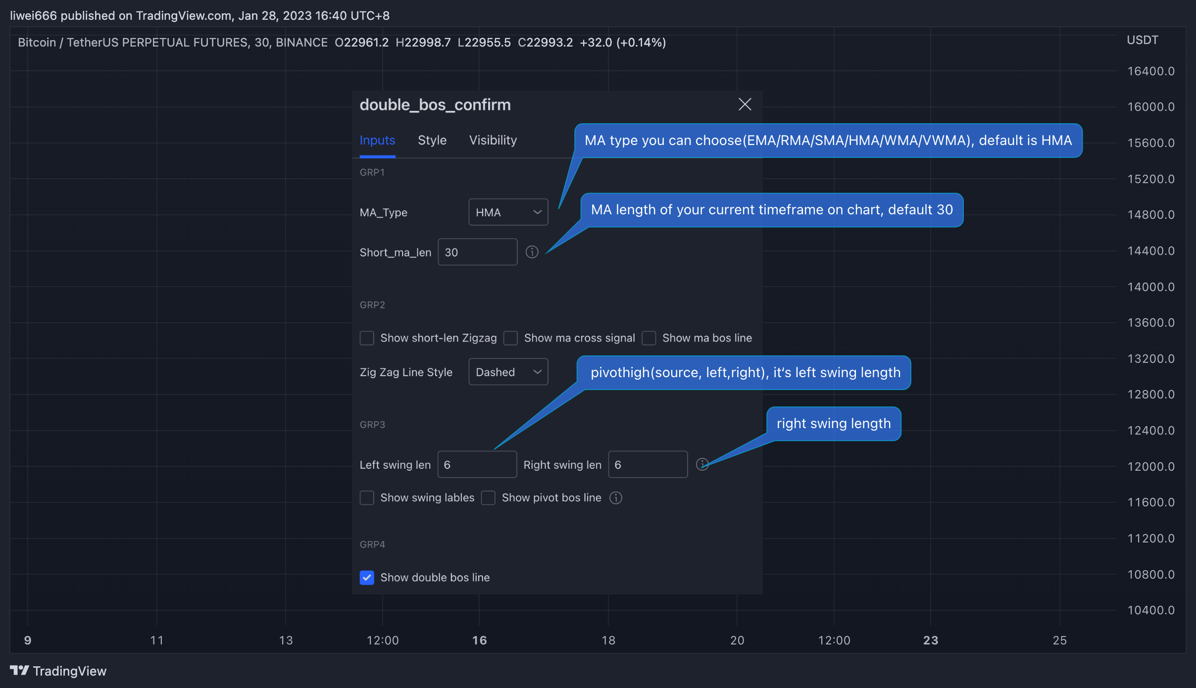 liwei666 의 BINANCE:BTCUSDTPERP 차트 이미지